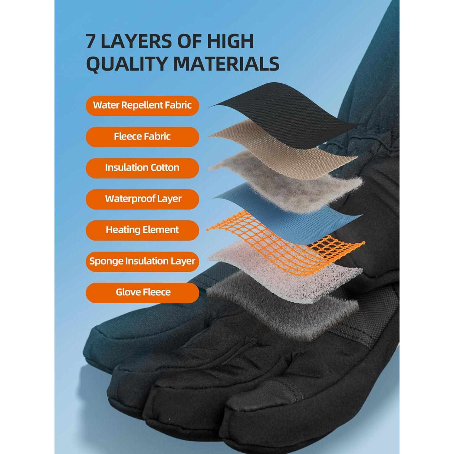 Guantes Calentados Eléctricos Recargables XL Hombre Invierno