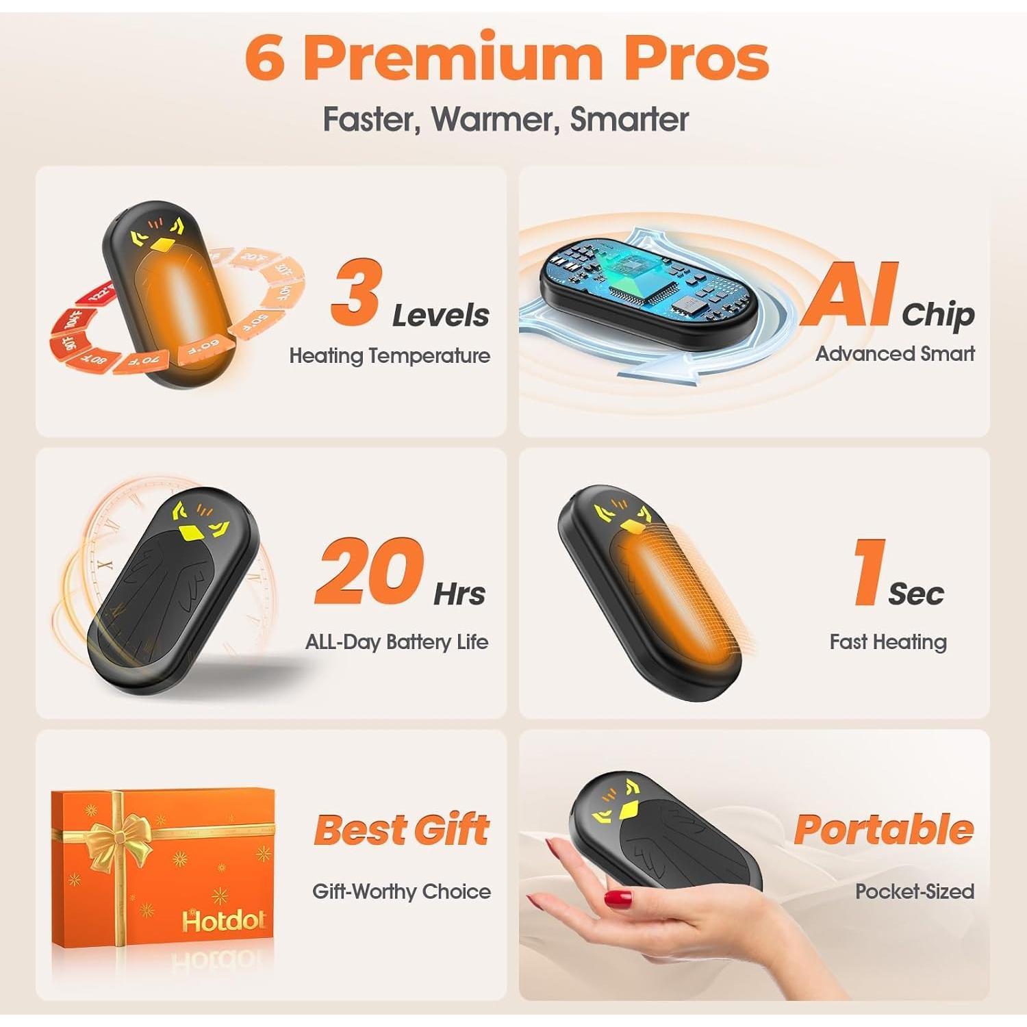 Calentadores de Manos Recargables Hotdot 6400mAh 20Hrs Calor