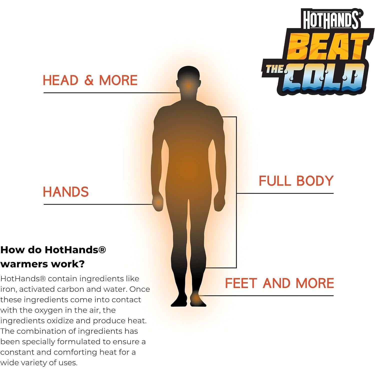 Calentadores de Dedos HotHands - 40 Pares - 8 Horas de Calor