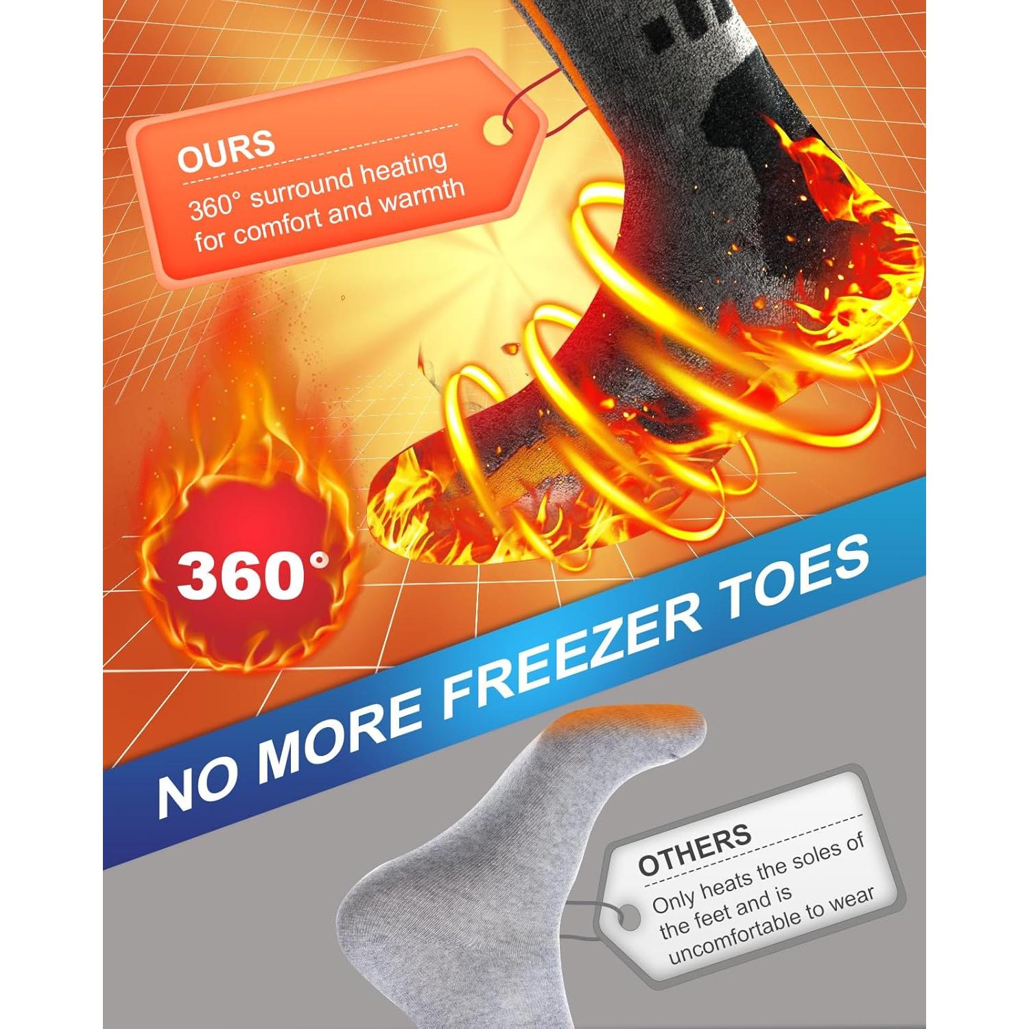 Rechargeable Heated Socks with 5000mAh Battery - Faster Heating Electric Foot Warmers for Men & Women, 4 Temp Setting, Up to 10 Hours, Warm Heated Socks for Winter Hunting, Fishing, Skiing