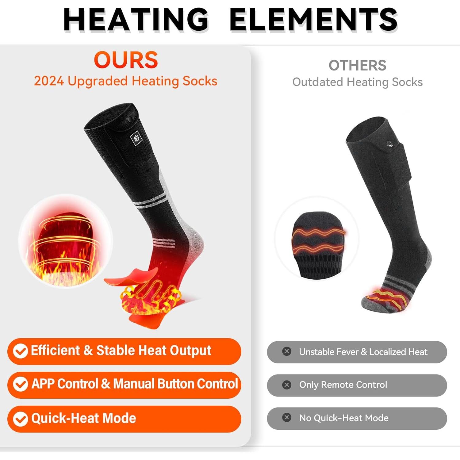 Calcetines Eléctricos Calentados WASOTO 9V Recargables S