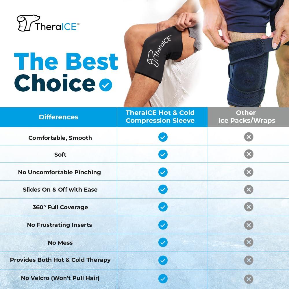 Funda de compresión fría TheraICE para rodilla y codo M