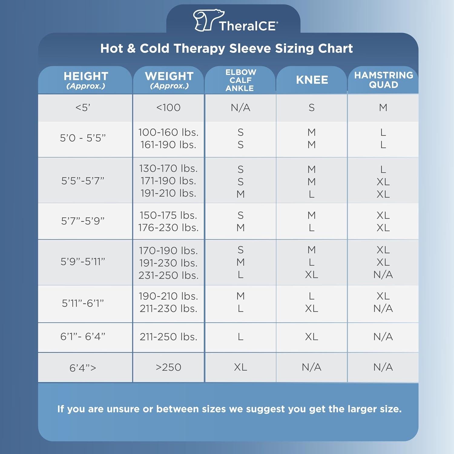 Funda de compresión fría TheraICE para rodilla y codo M