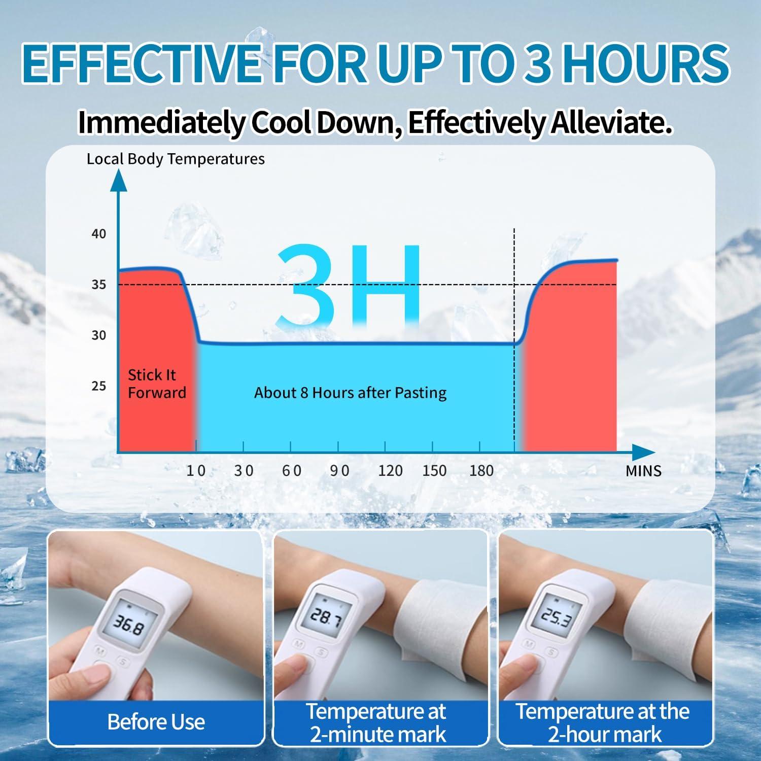 Parche Refrigerante Desechable TCANG 50 Piezas 19.8x15.3cm