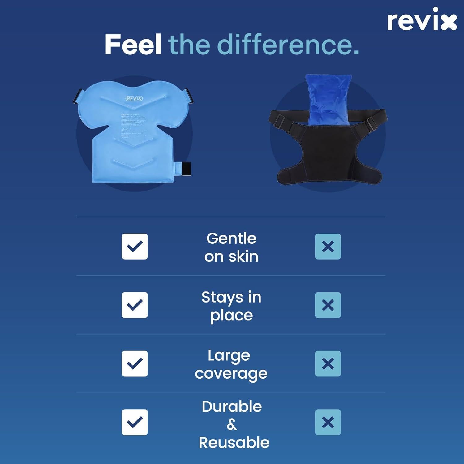 Paquete de Hielo para Hombro REVIX REX164 Gel Reutilizable