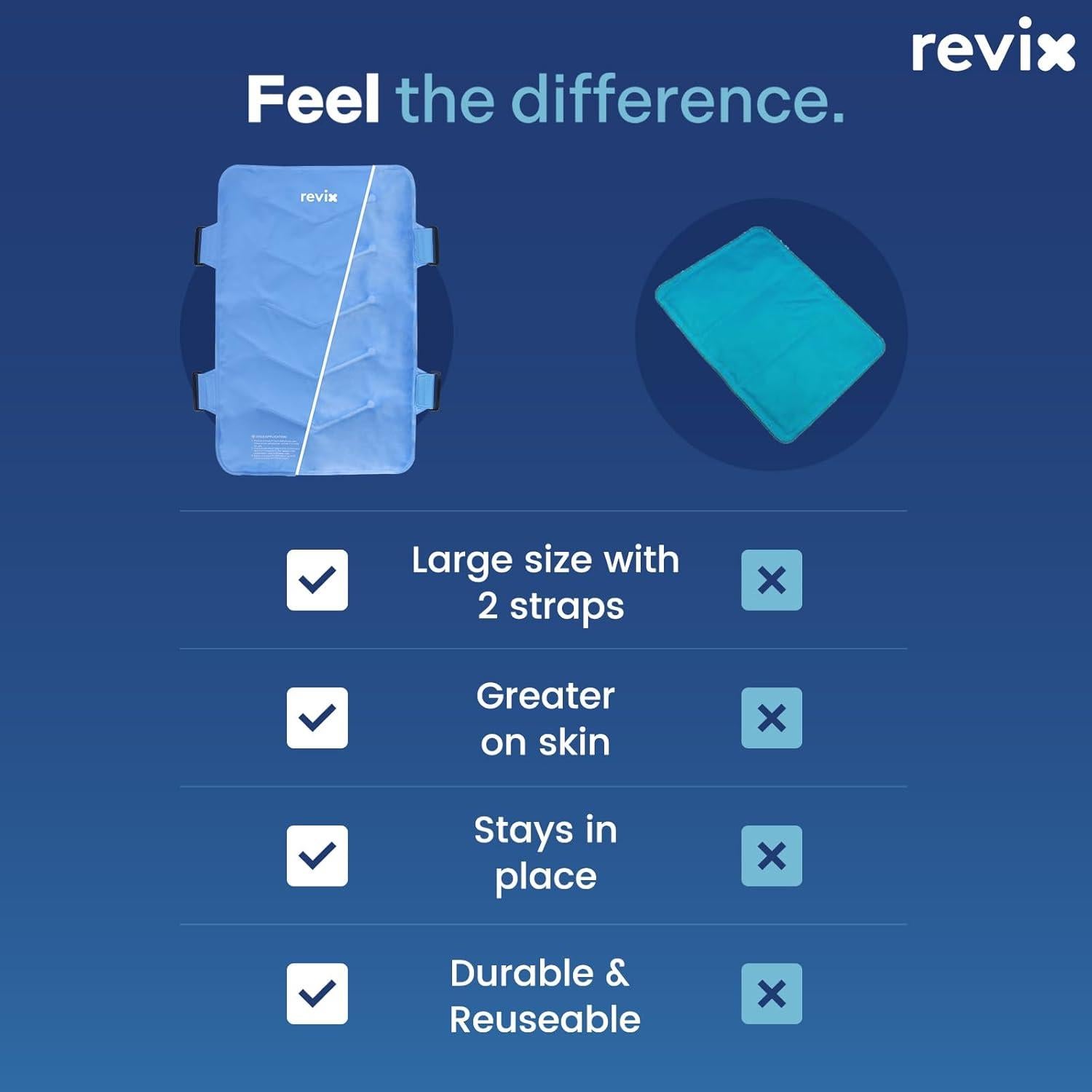 Funda de Hielo REVIX XXL para Espalda Completa 33x53 cm