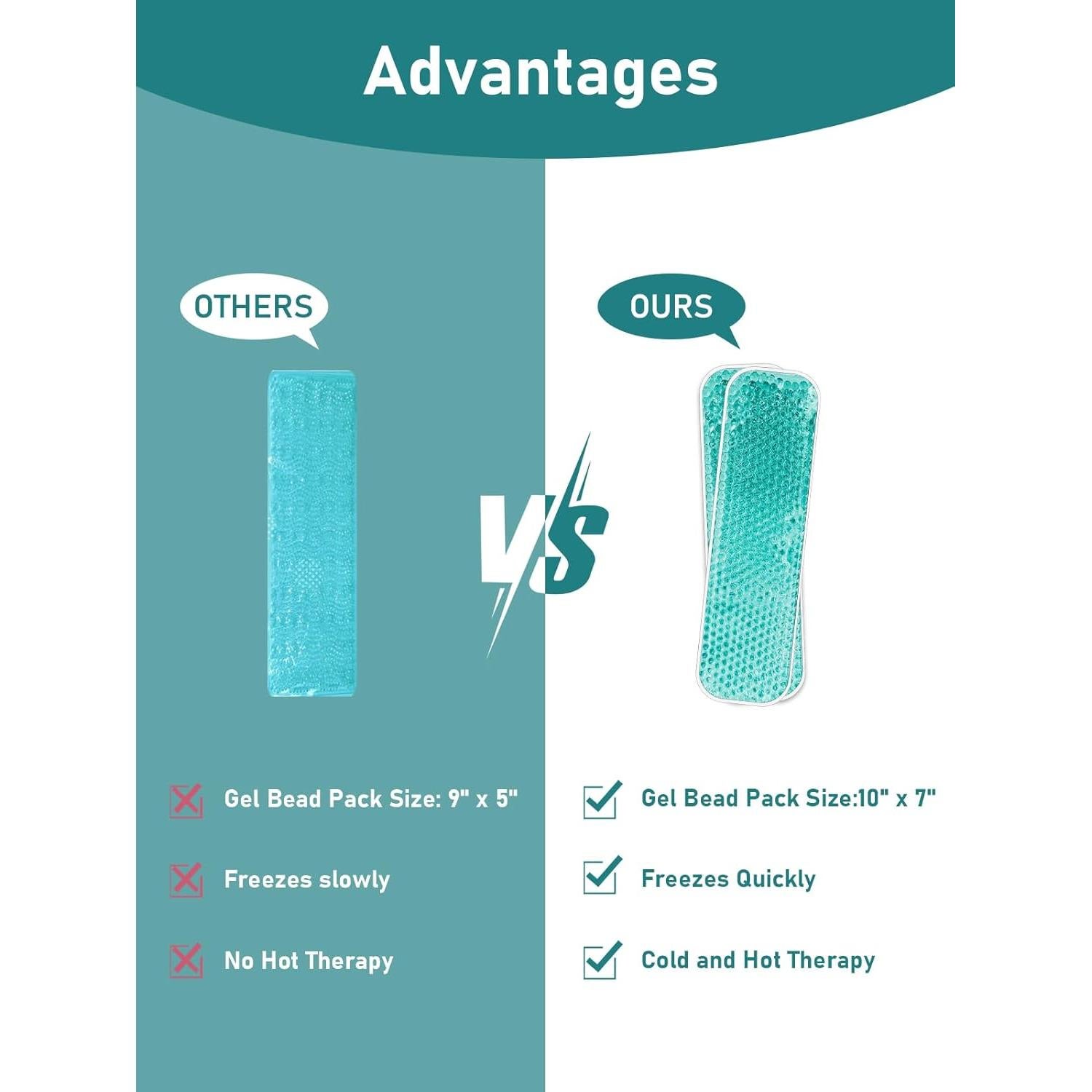 Paquete Frío Postparto PropoDusche - 2 Paquetes Reutilizables