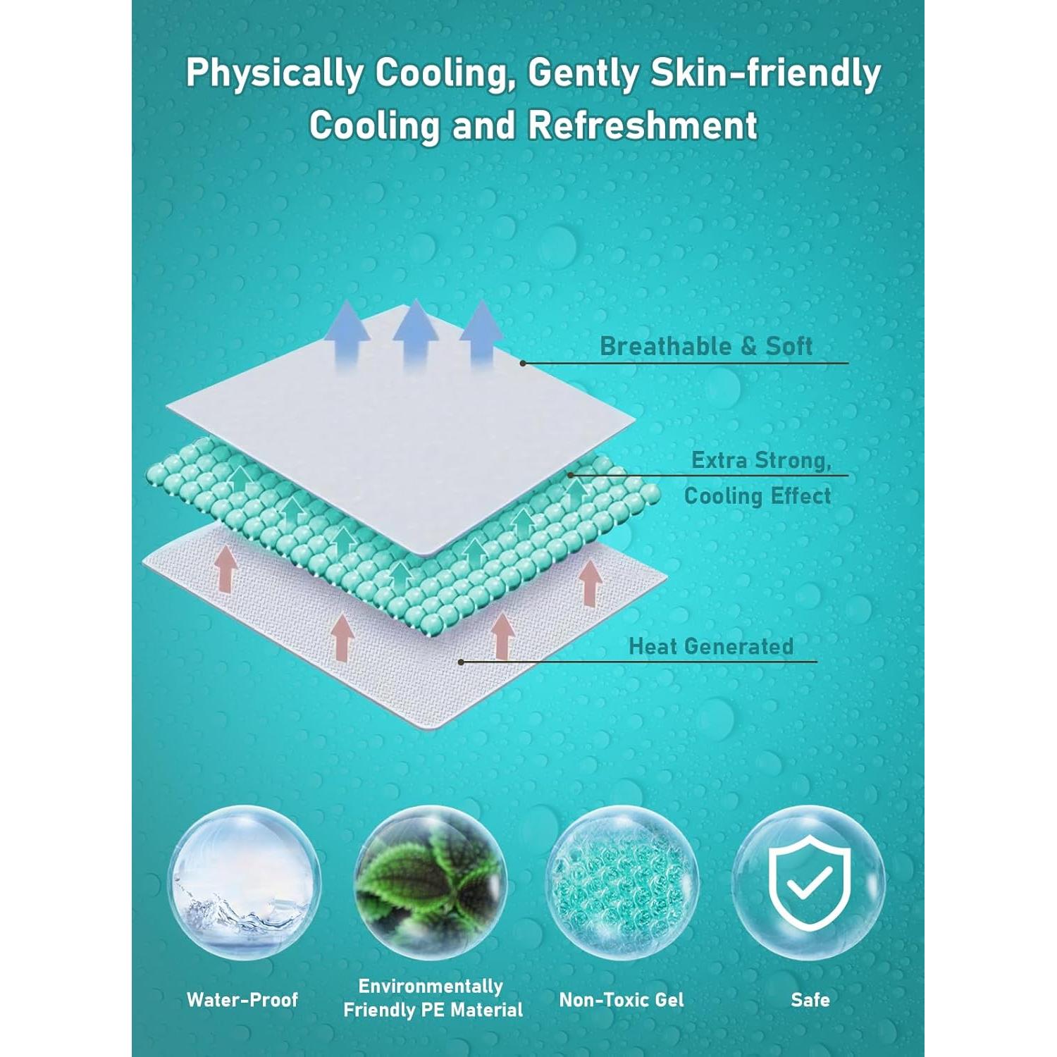 Paquete Frío Postparto PropoDusche - 2 Paquetes Reutilizables