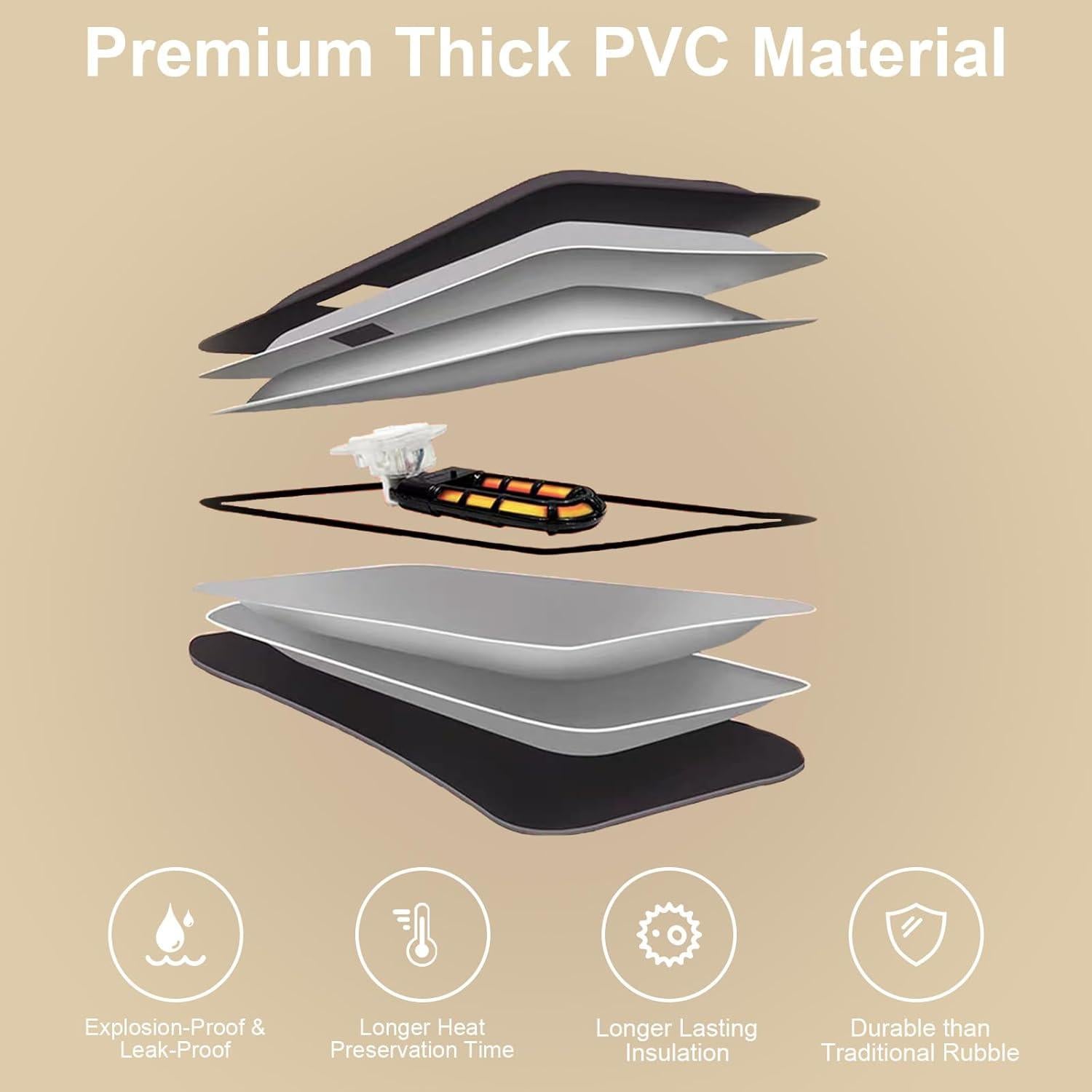 Bolsa de Agua Caliente Eléctrica Witery 1.5kg Café 2