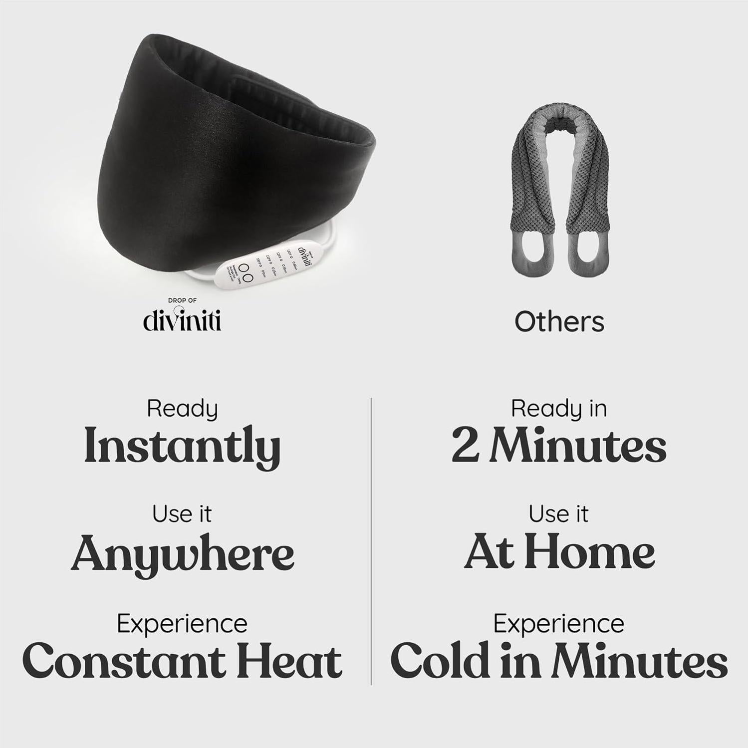 Almohadilla Térmica Eléctrica de Seda DROP OF DIVINITI - Cuello y Espalda - 4 Modos de Calor