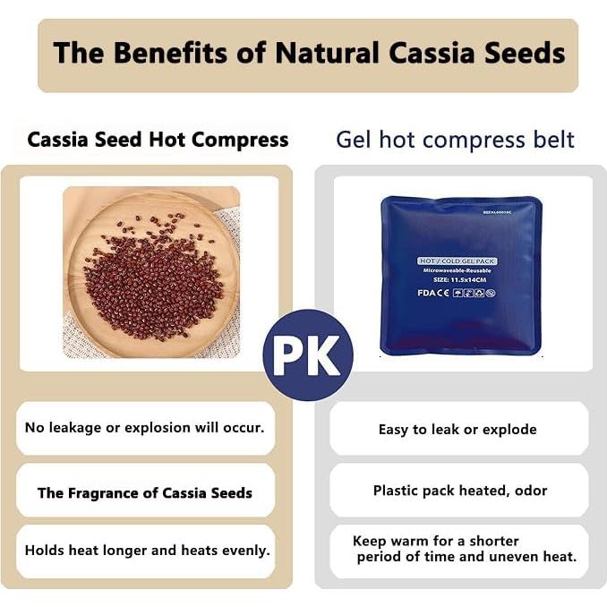 Faja térmica para bebés ISANPAN - Alivio cólicos y gases