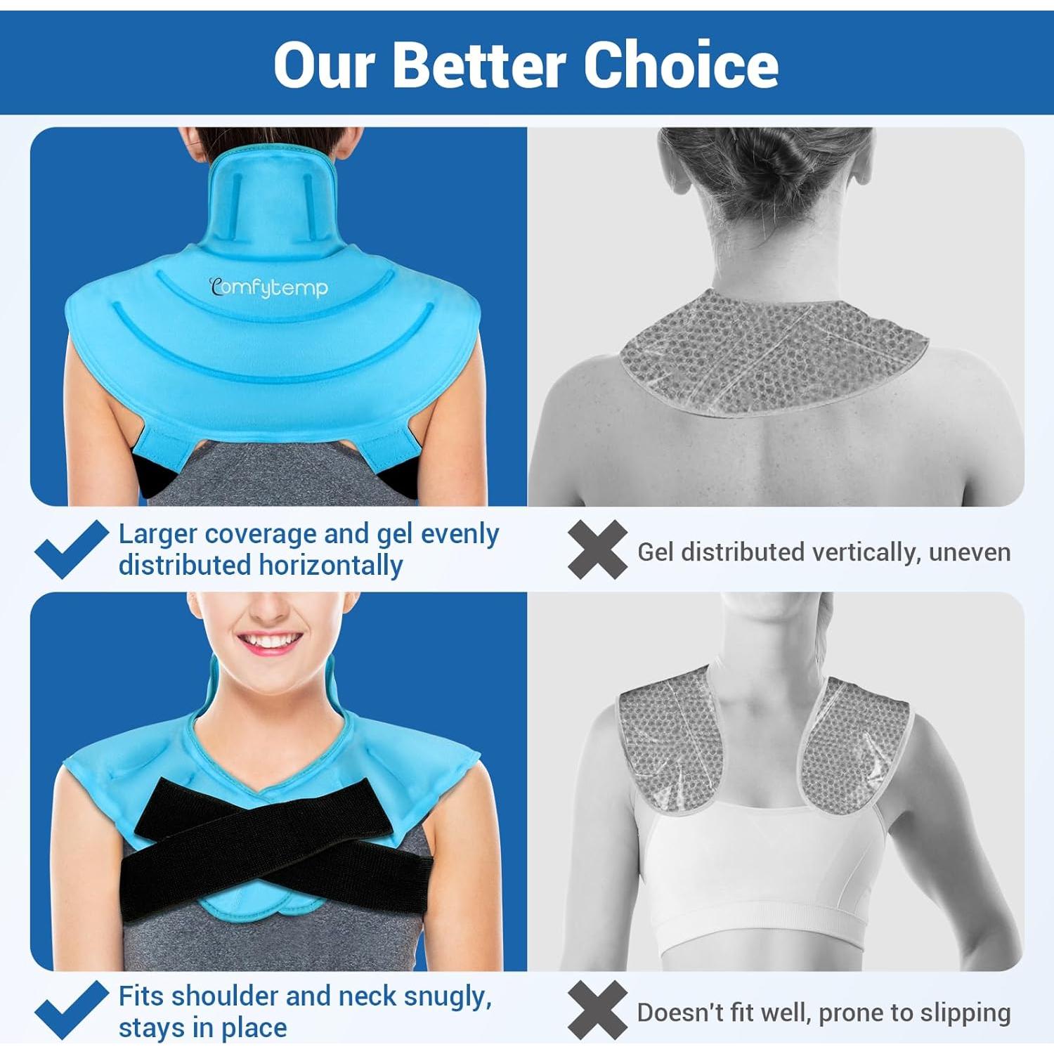 Compresa de Hielo Comfytemp para Cuello y Hombro con 2 Correas