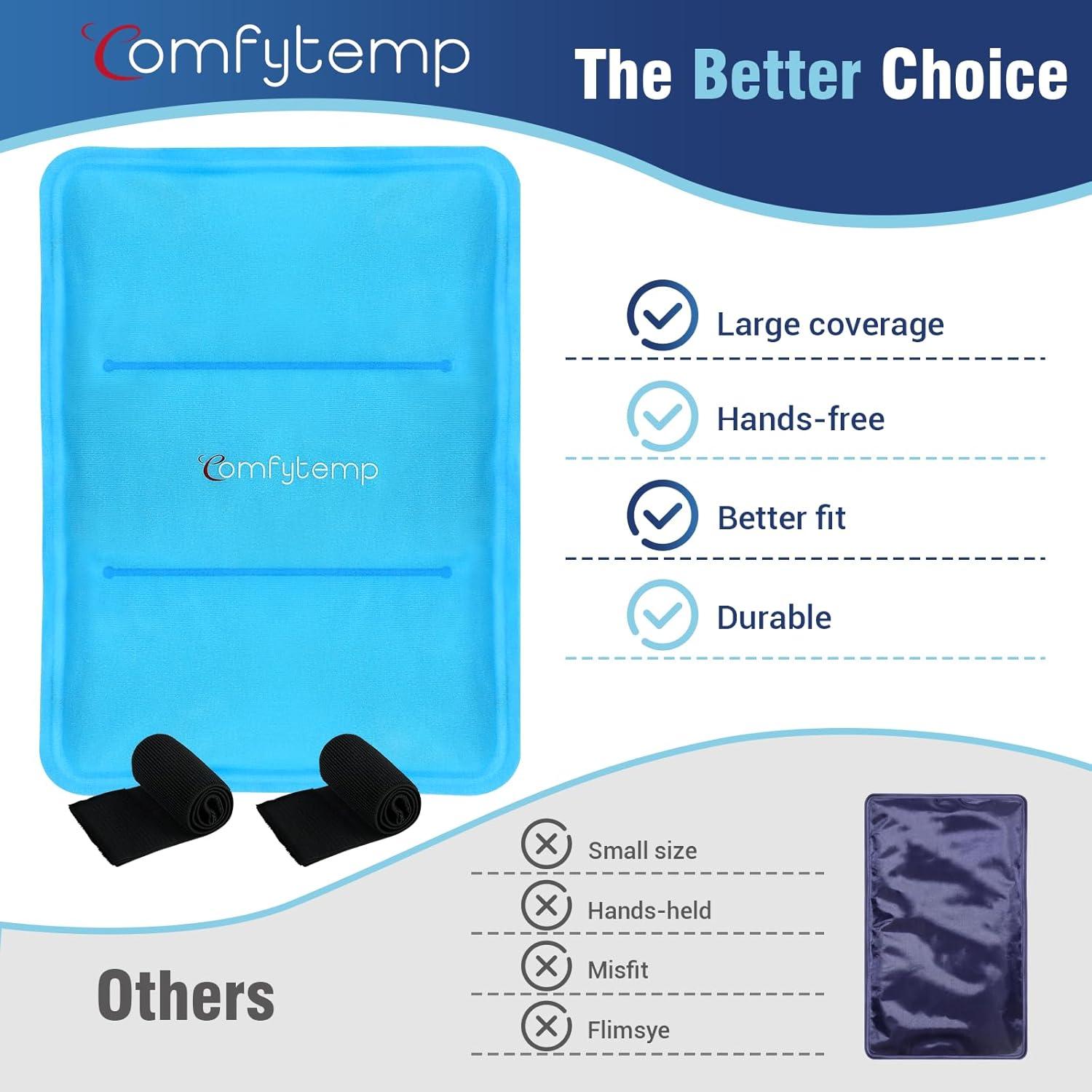 Compresa de Hielo Portátil Comfytemp 26.7x36.8 cm Reutilizable