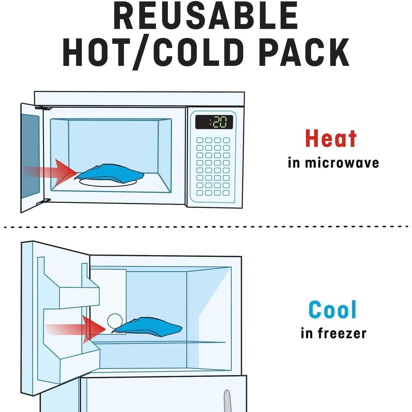 Compresa Caliente y Fría FUTURO para Hombros 3M