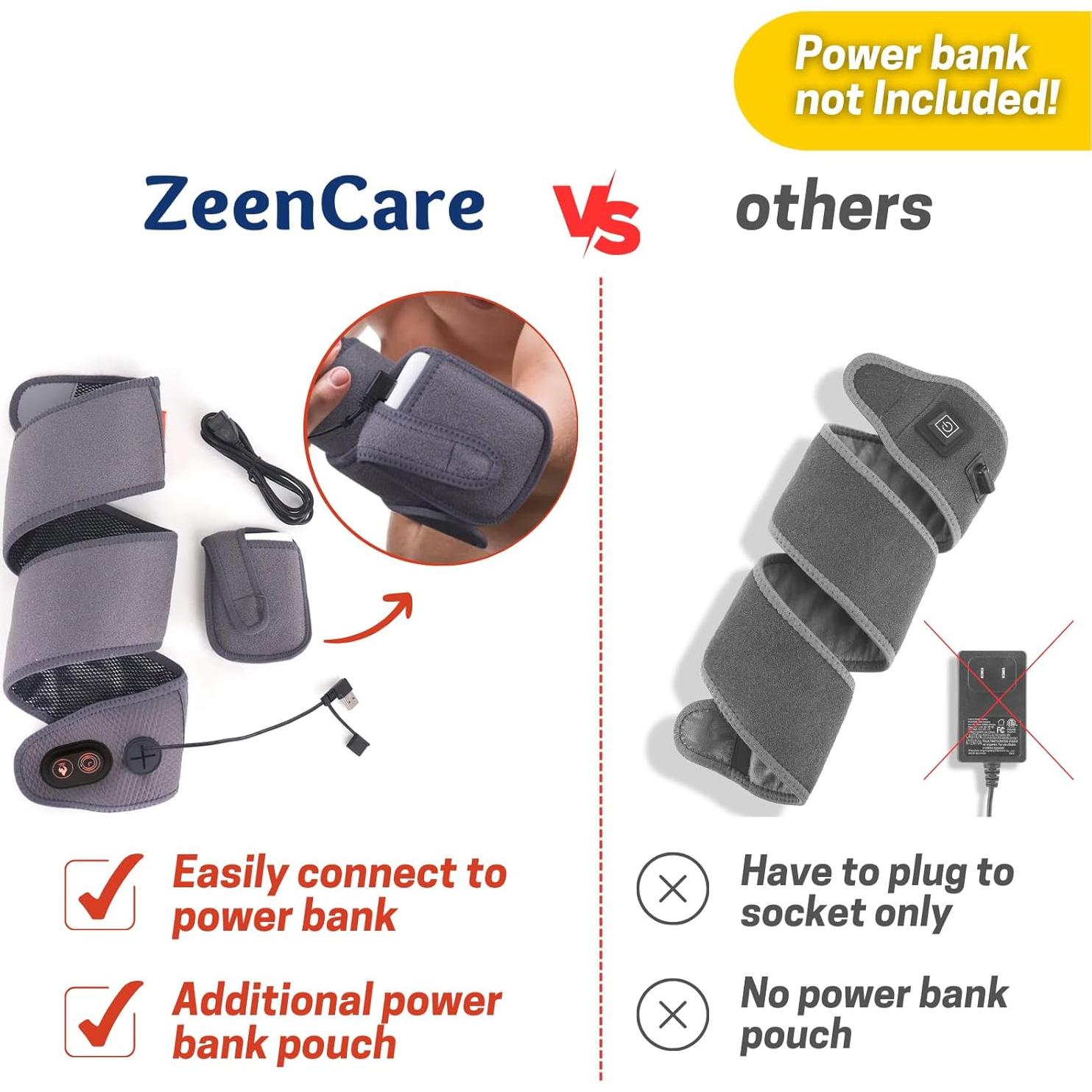 Almohadilla Calentadora Inalámbrica Zeencare 99x8.9cm 3 Niveles