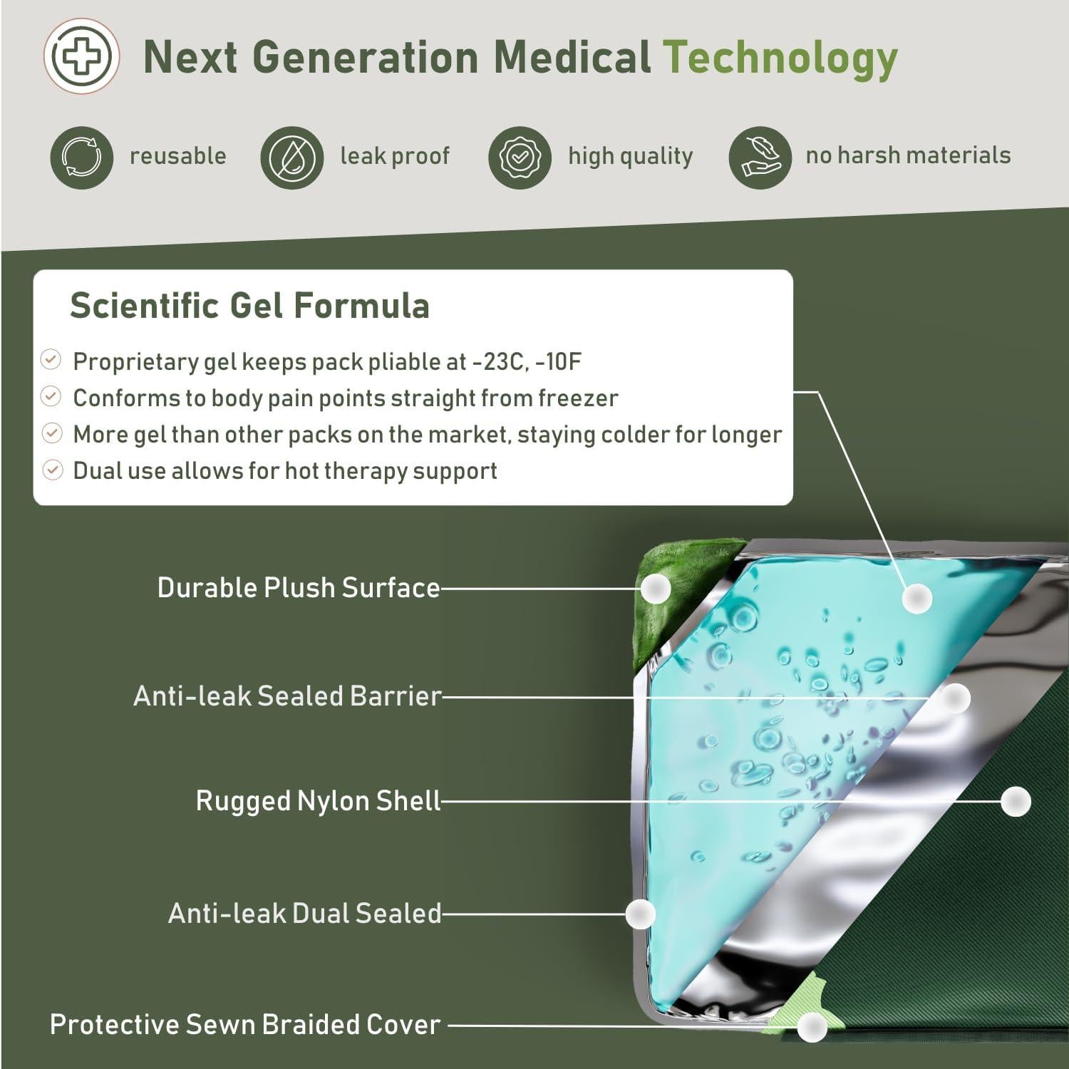 Paquete de Hielo Reutilizable Sherpa 27.9x15.2cm Verde