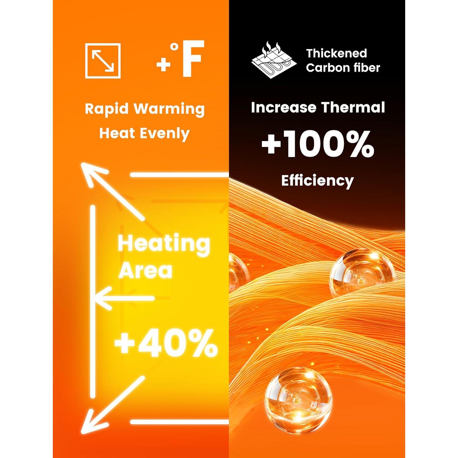 Sudadera Calentada Unisex HENNCHEE X-Large Negra 3 Zonas