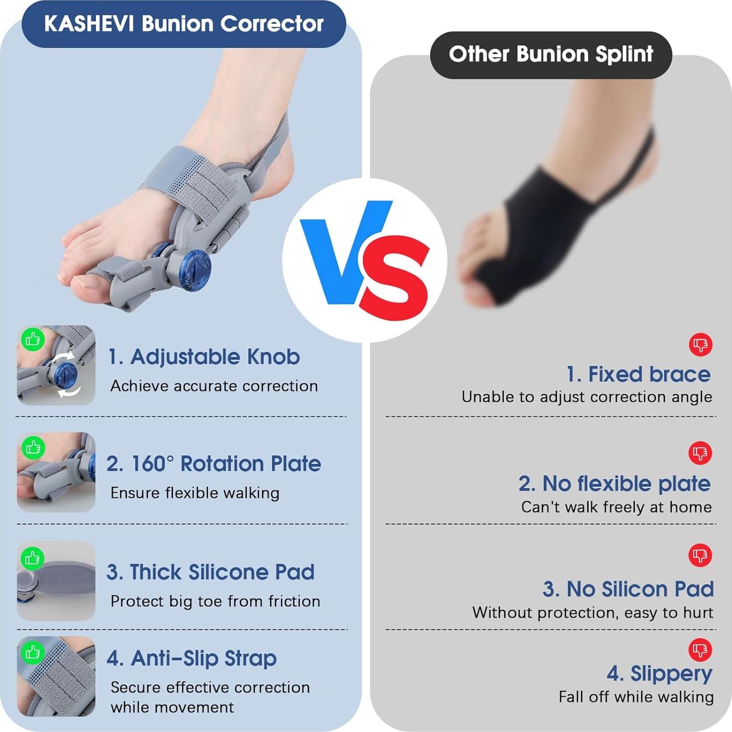 Corrector de Juanetes KASHEVI Ajustable para Alivio Dolor