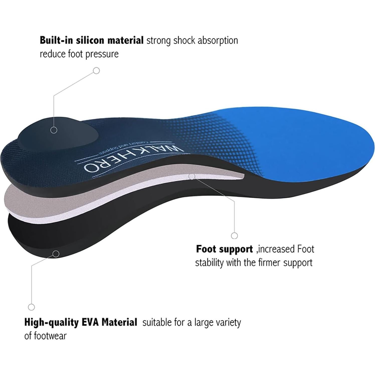 Plantillas Ortopédicas WALKHERO para Fasciitis Plantar - Azul