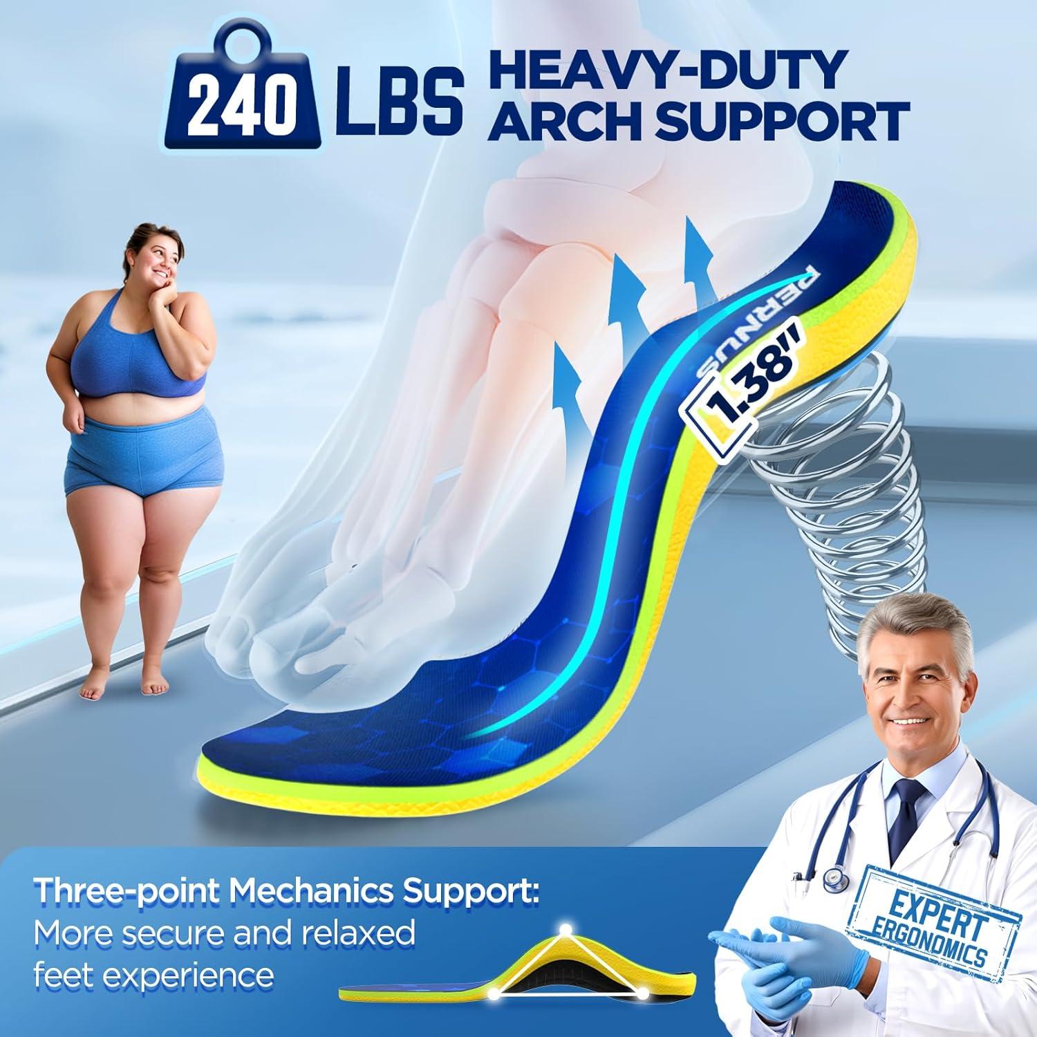 Plantillas Ortopédicas Pernus para Alivio de Fascitis Plantar