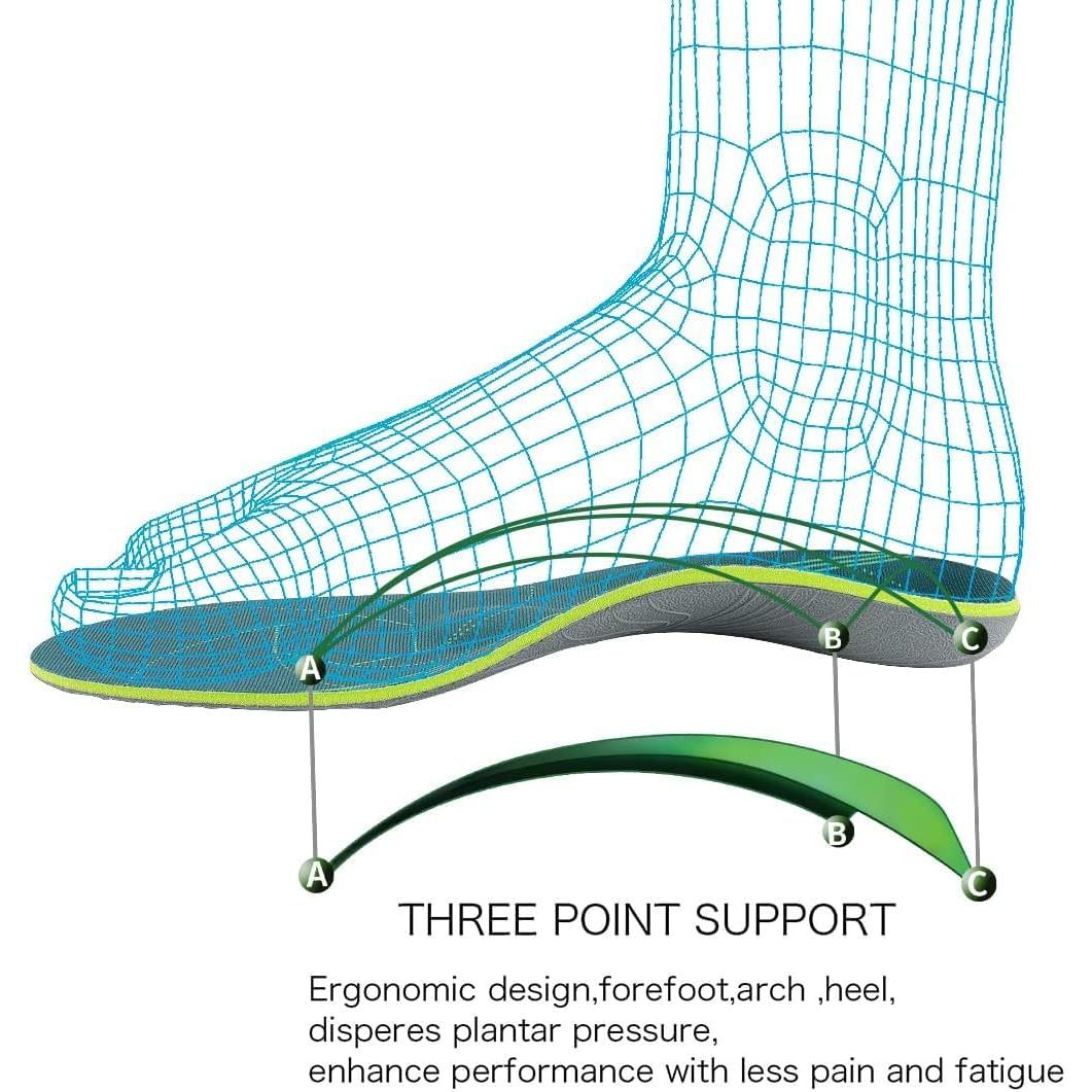 Plantillas Ortopédicas STSVZORR para Fascitis Plantar 250mm