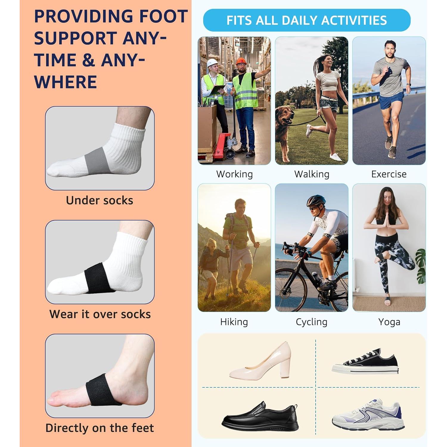 Soportes de Arco HiRui para Alivio de Fascitis Plantar - Neopreno