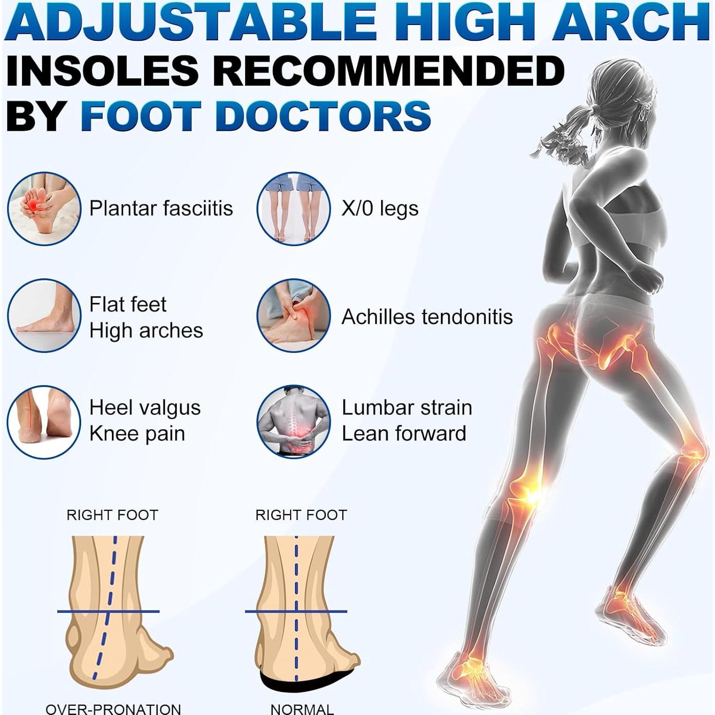 Plantillas ortopédicas Gviipk 3/4 para fascitis plantar L