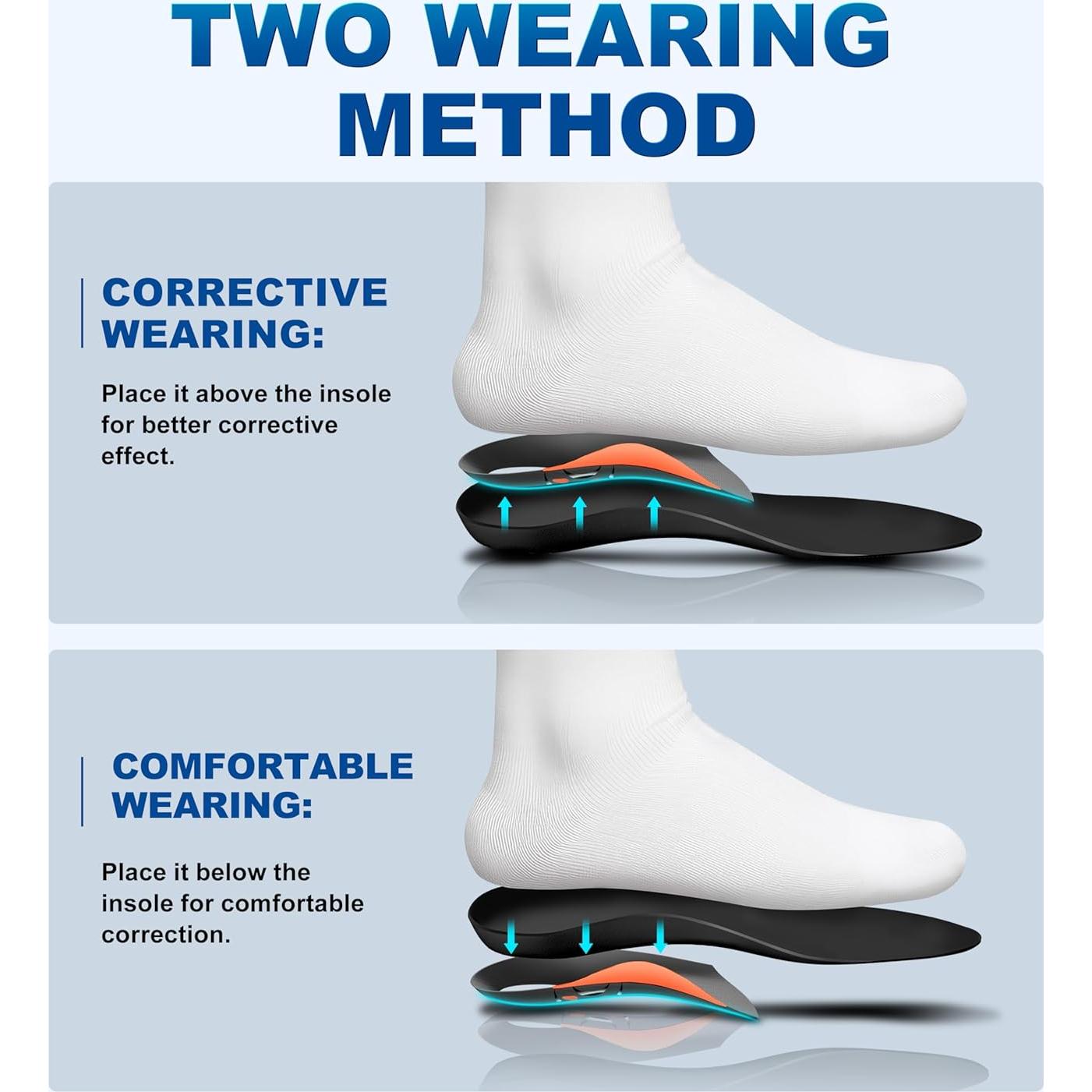 Plantillas ortopédicas Gviipk 3/4 para fascitis plantar L