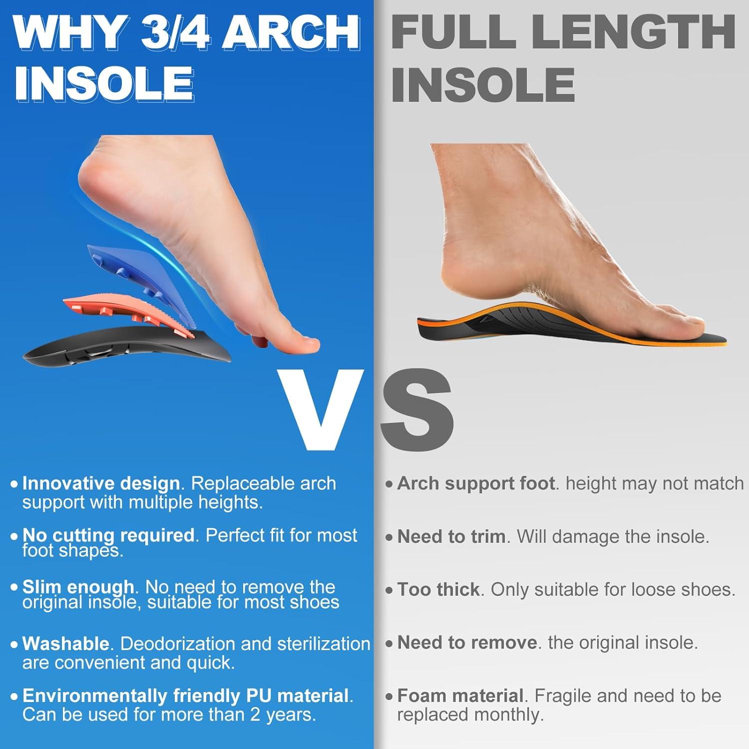 Plantillas ortopédicas Gviipk 3/4 para fascitis plantar L