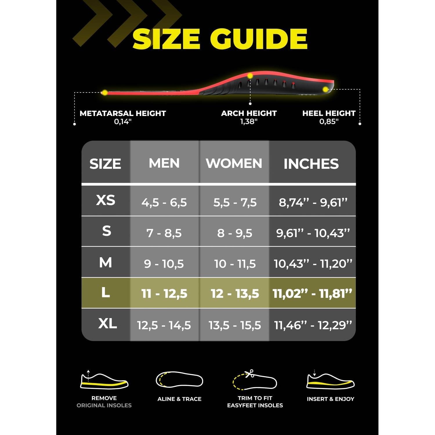 Plantillas ortopédicas EASYFEET Black para fascitis plantar