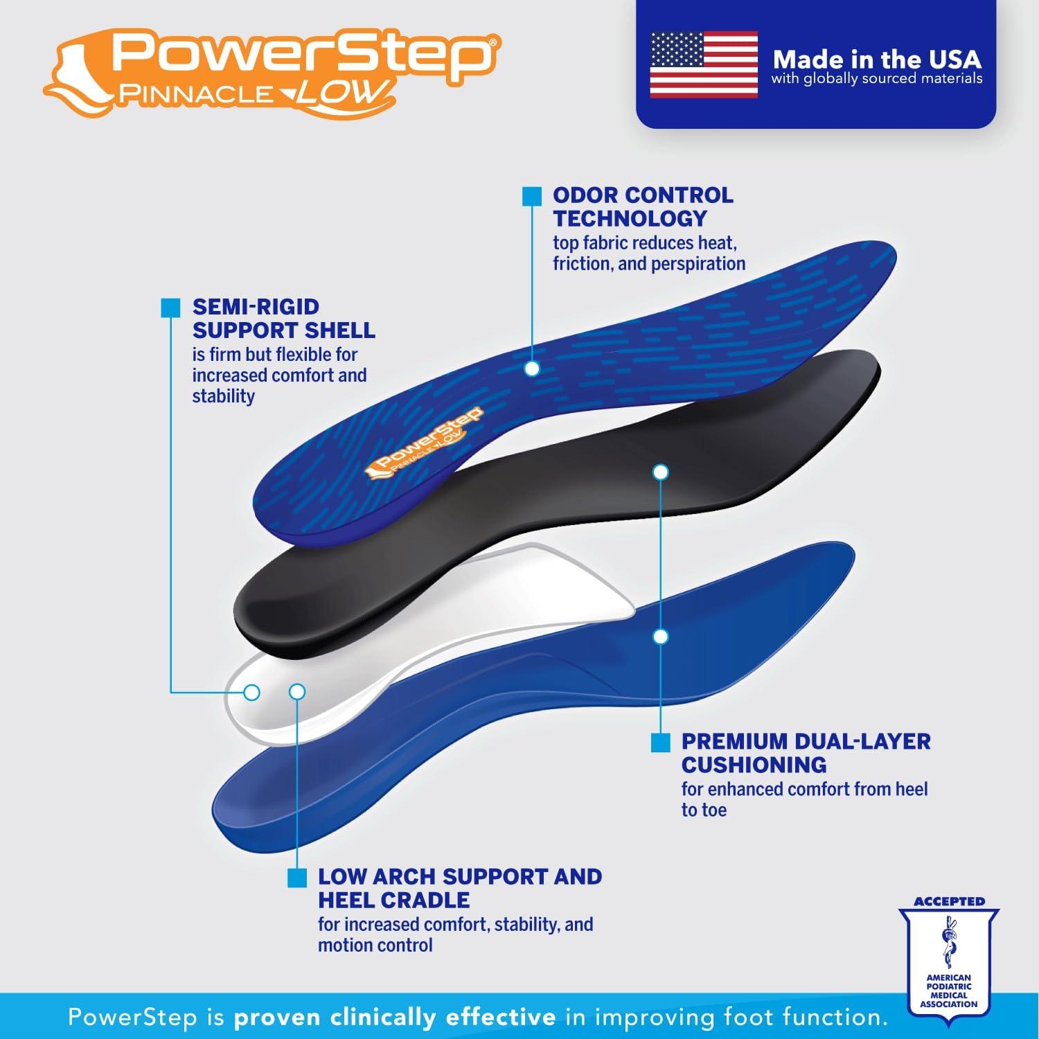 Plantillas ortopédicas PowerStep Pinnacle Low Azul/Naranja