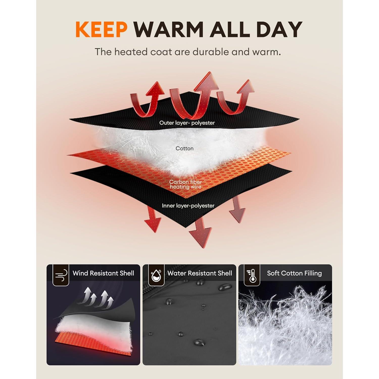 Chaqueta calefaccionada GOZTI Qt-06 para hombres, 14 zonas de calor