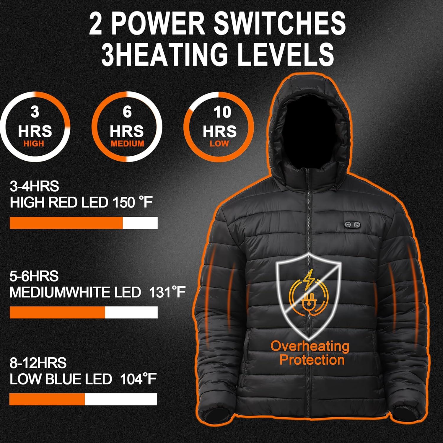 Chaqueta Calefaccionada Panatude Gd-p32+ Negra para Hombre