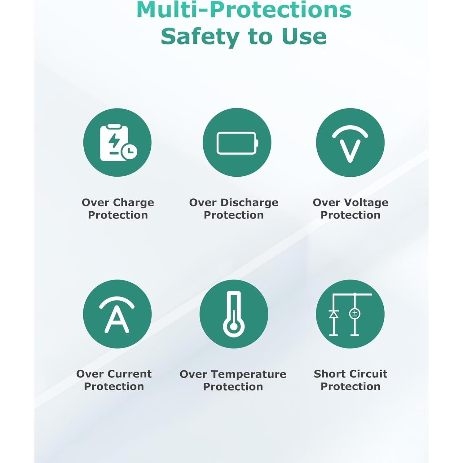 Batería Recargable Venustas 7.4V Ultra-Compacta 10000mAh