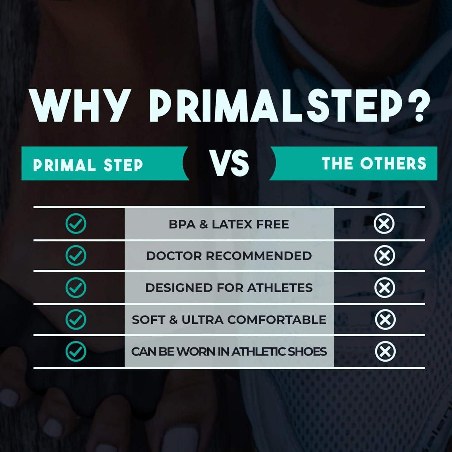 Separadores de Dedos VYCE PrimalStep Grande - Alivio para Juanetes