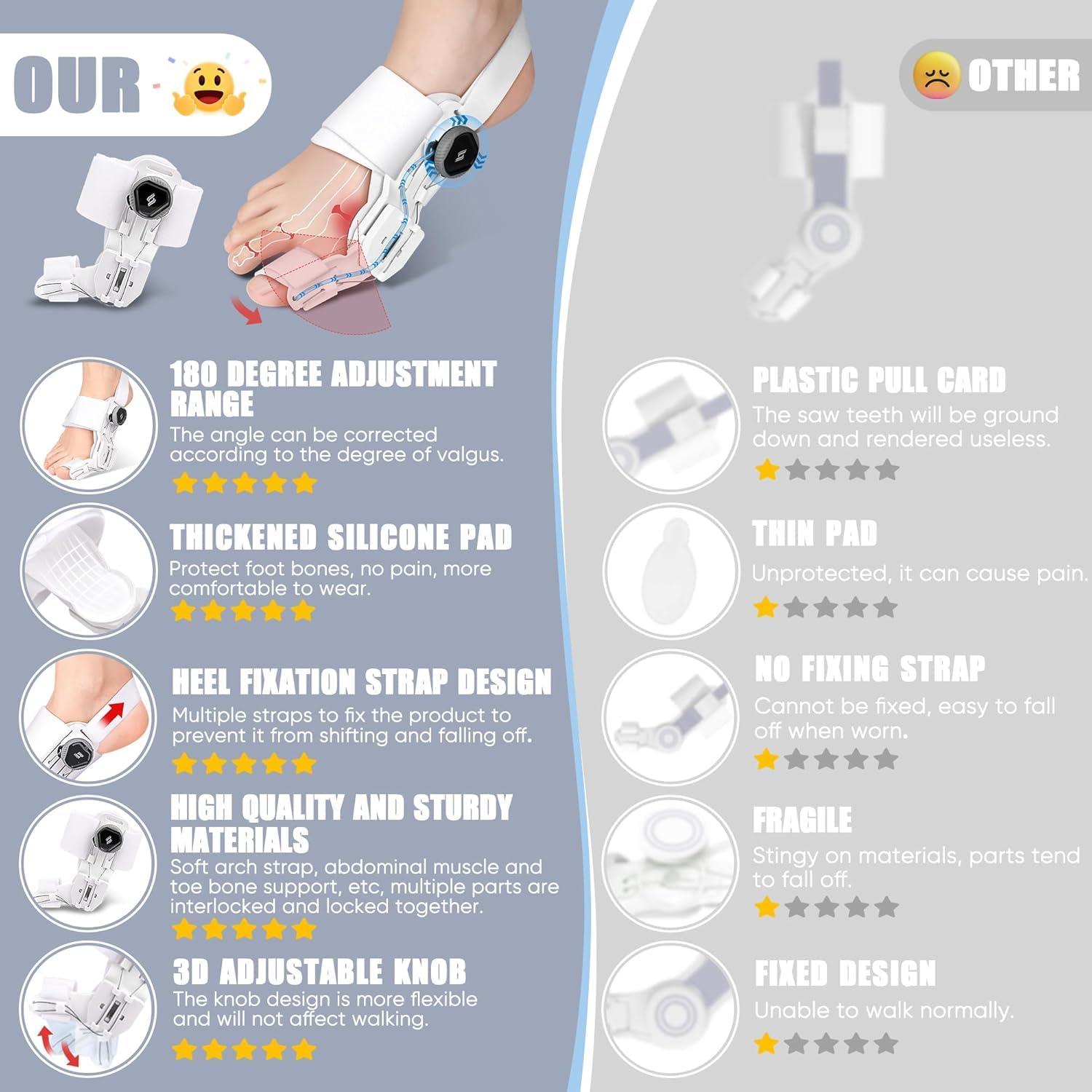 Corrector de Juanetes Ecqizer Ajustable para Dedo Gordo