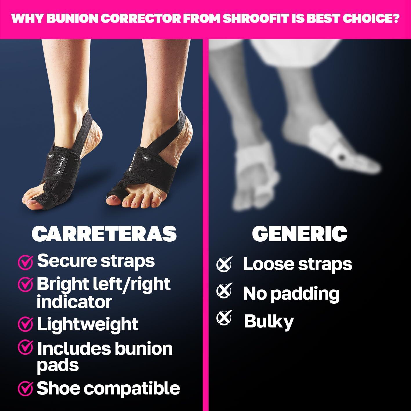 Corrector de Juanetes ShrooFit 2 Paquetes Alivio Duradero