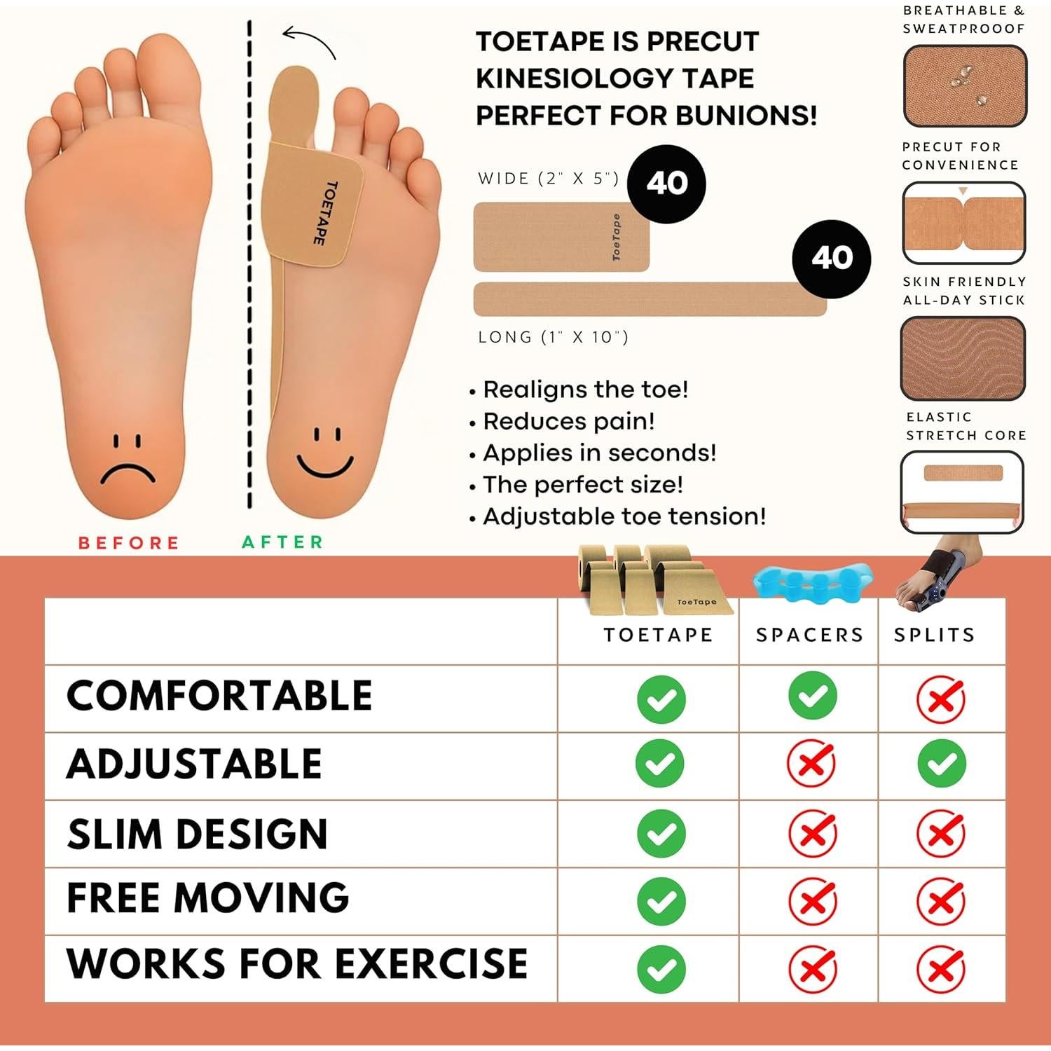 Corrector de Juanetes y Cinta Kinesiotape TWILL 80 Piezas