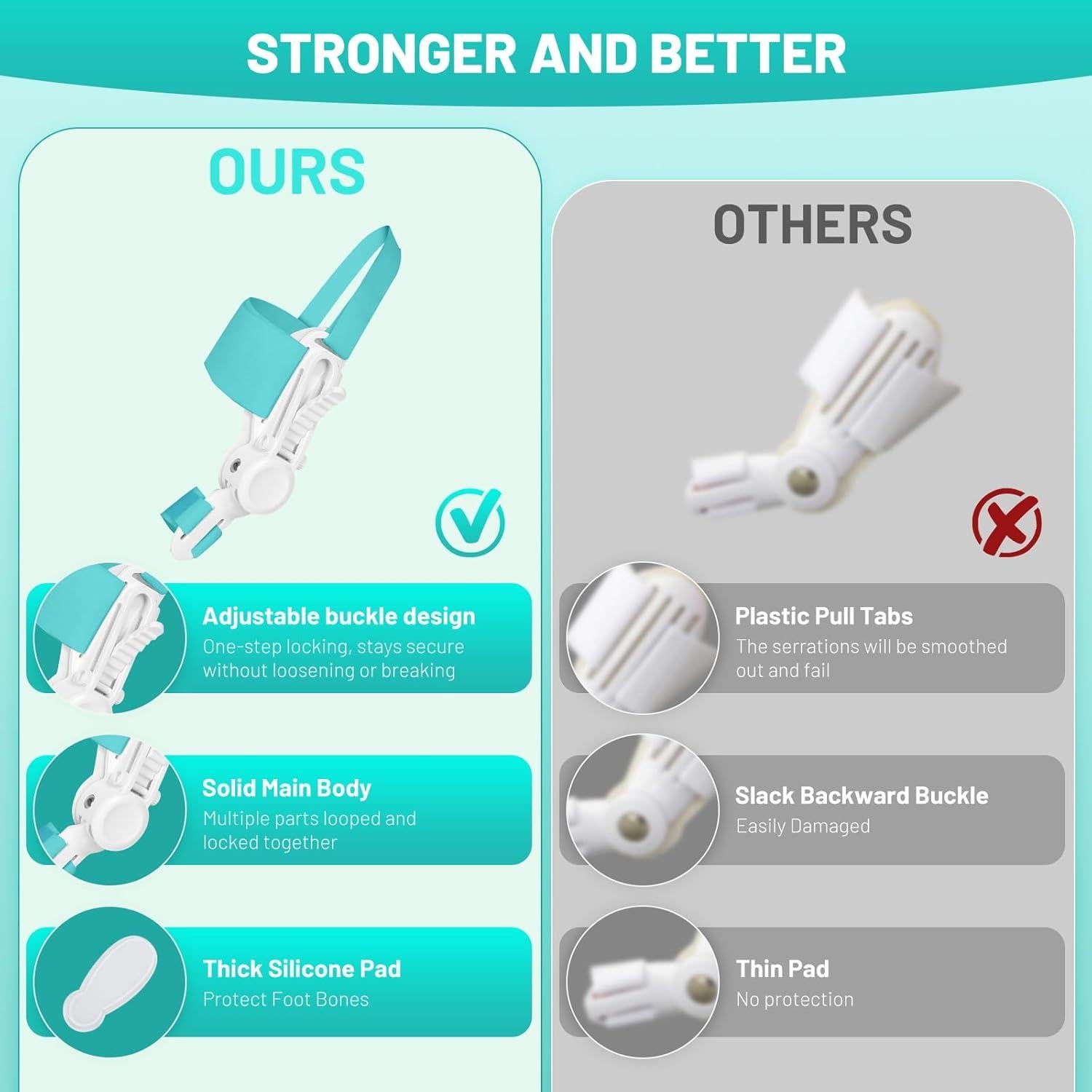 Corrector de Juanetes QDAVE Ajustable para Hombres y Mujeres