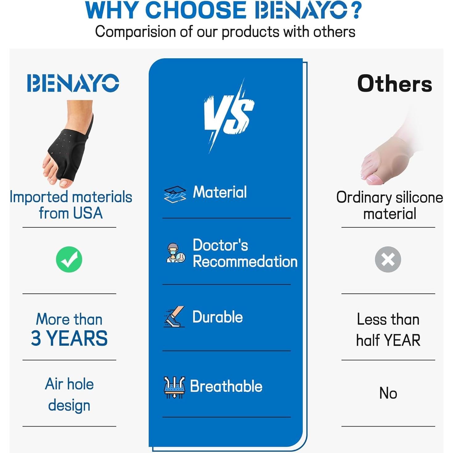 Corrector de Juanetes BENAYO XL Negro para Hombres 10-13