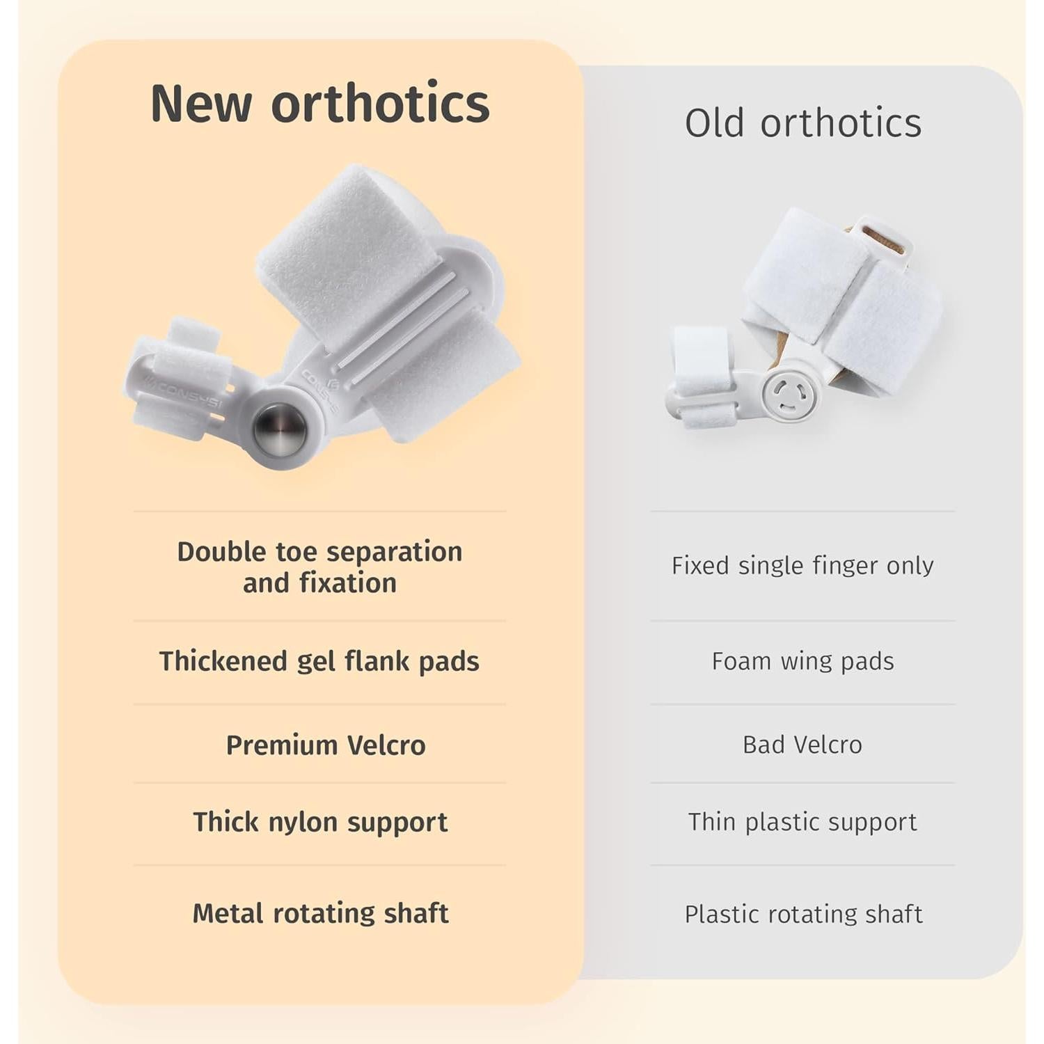 Corrector de Juanetes para Niños CONSYSI - Férula Ajustable