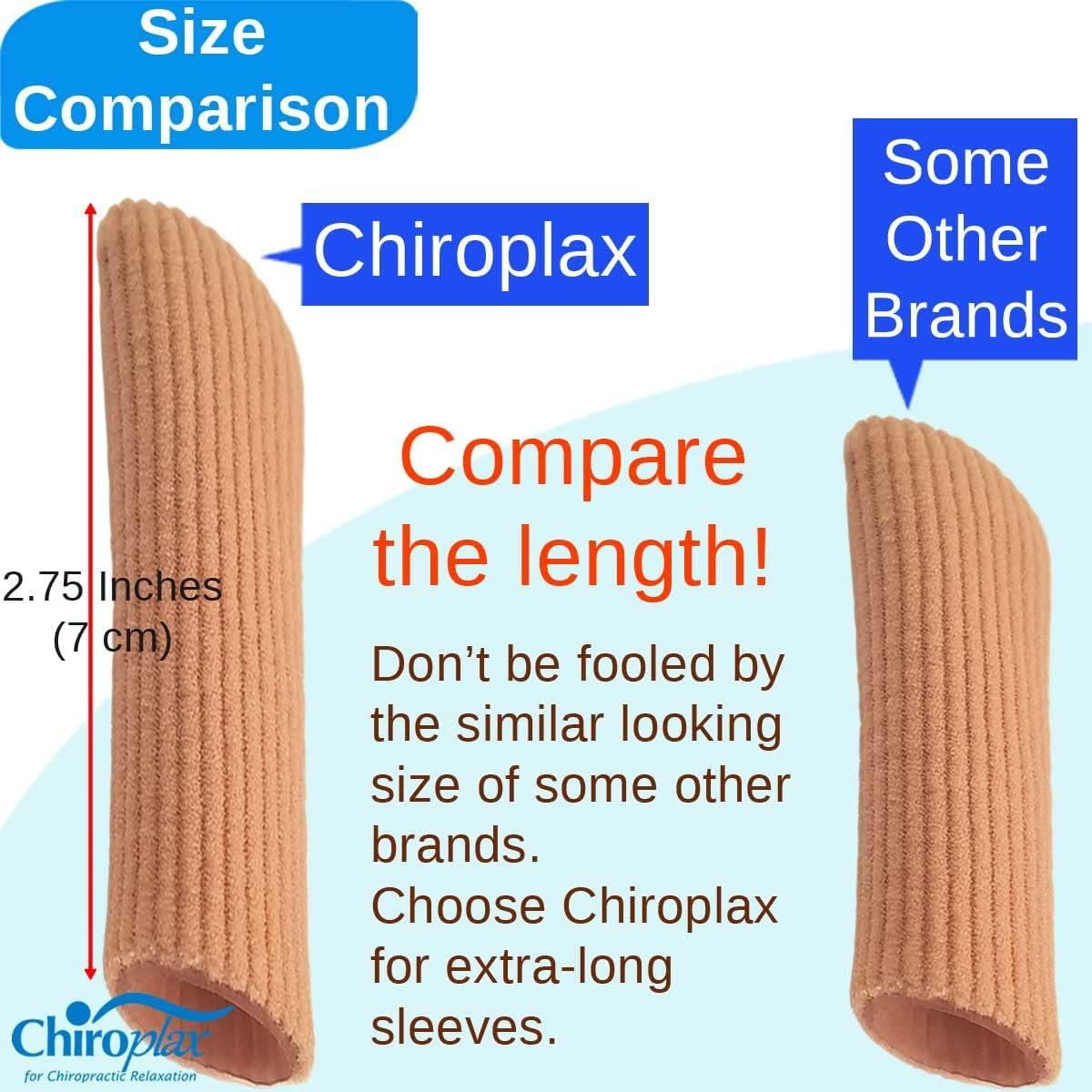 Fundas Protectores para Dedos Chiroplax Pequeño 5 Piezas