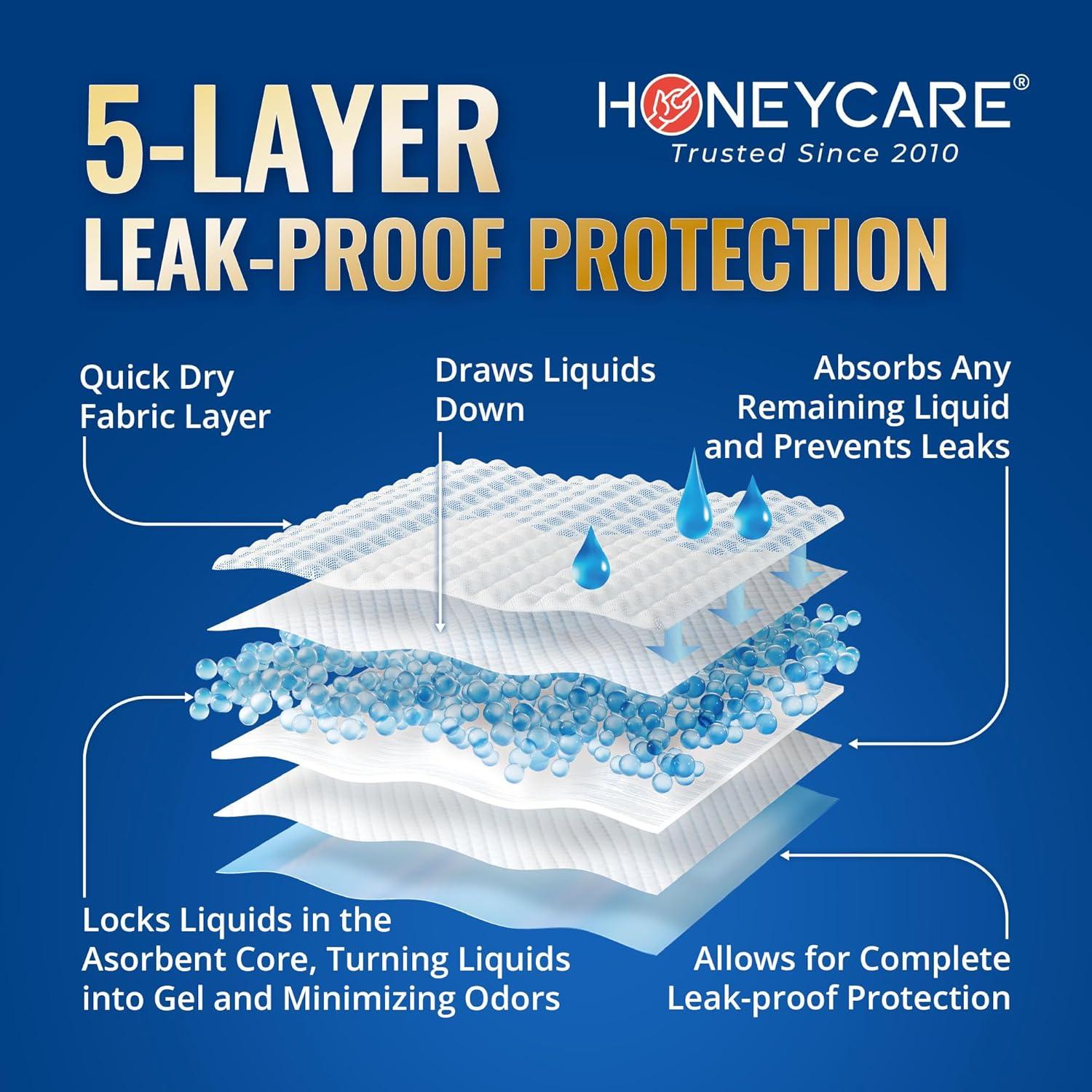 Faja Desechable para Perros Machos HONEY CARE A26 50 Unidades