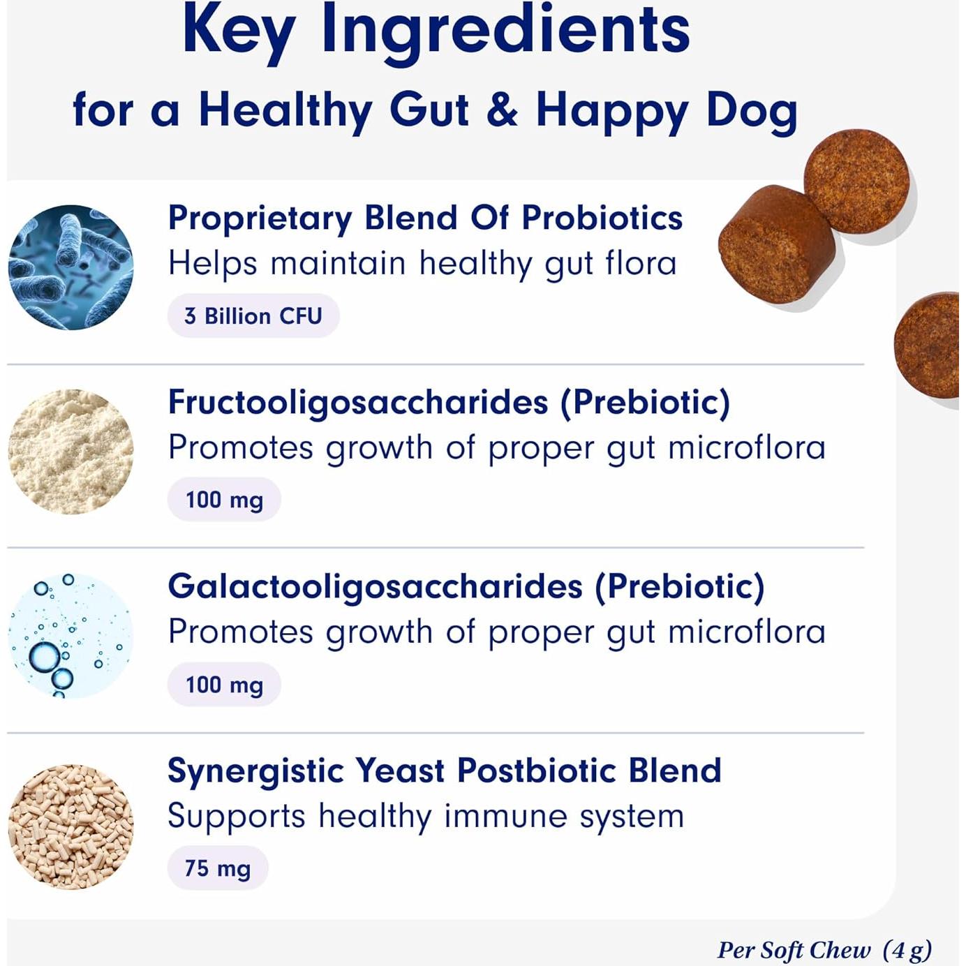 Probioticos PetLab Co. para Perros Sabor Salmón 30 Masticables