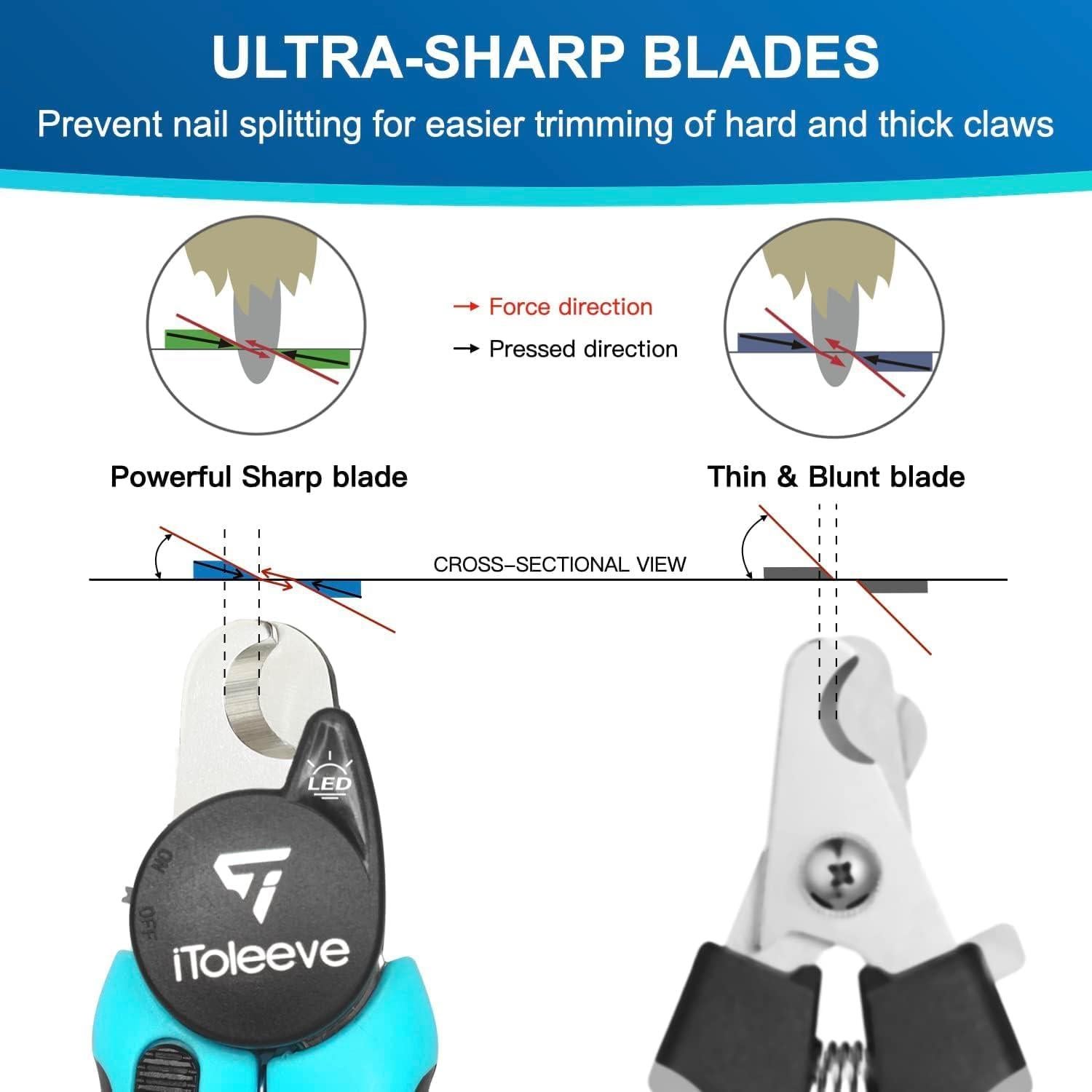 Cortador de Uñas LED iToleeve para Perros y Gatos - Extra Afilado