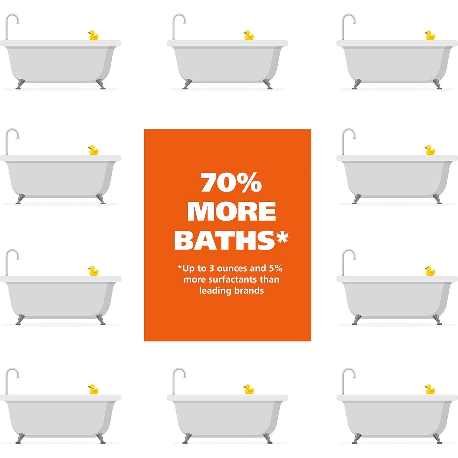 Champú Desodorante para Perros Wahl Eucalipto y Menta 24 Oz