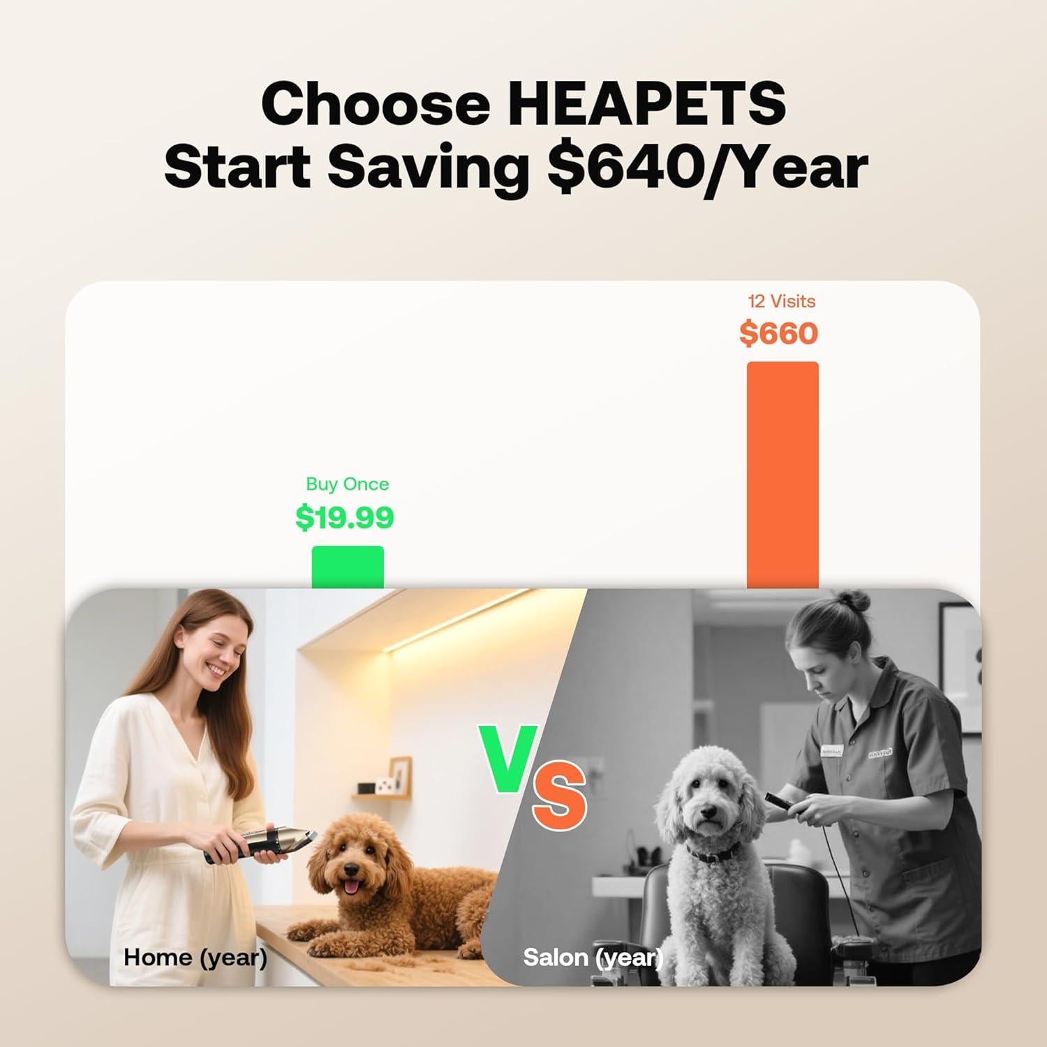 Cortadora de Pelo Inalámbrica HEAPETS Dorada, Silenciosa y Ajustable