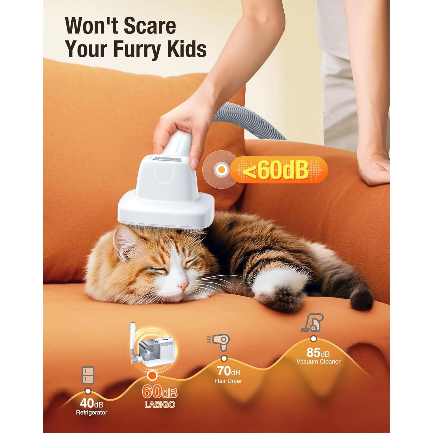 Aspiradora para Perros LABIGO 12000Pa 1.8L con Cortadora