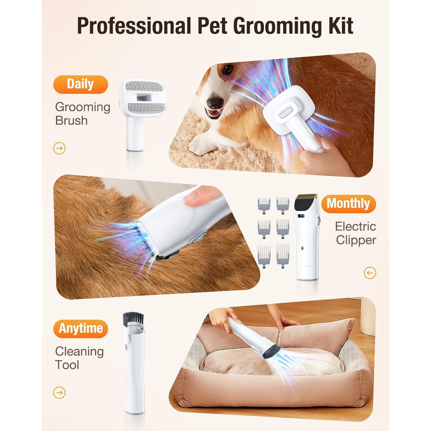 Aspiradora para Perros LABIGO 12000Pa 1.8L con Cortadora