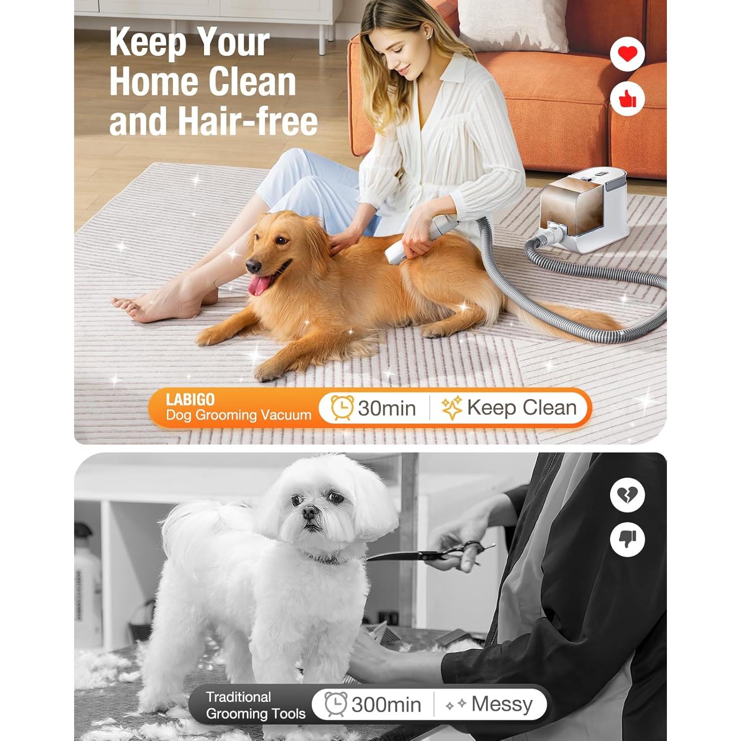 Aspiradora para Perros LABIGO 12000Pa 1.8L con Cortadora